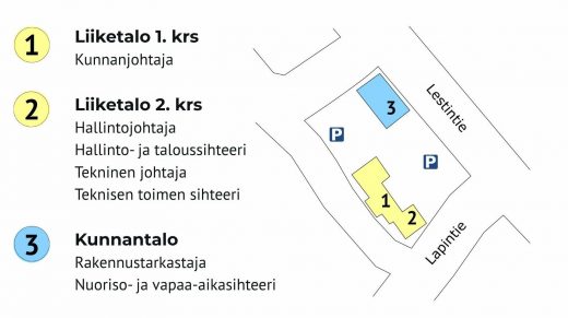 Kuvassa on kartta kunnantalosta ja liiketalosta, sekä tekstiä mihin työntekijät sijoittuvat